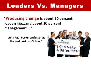 Leaders Vs. Managers “ Producing change  is about  80 percent  leadership...and about 20 percent management....” “  John Paul Kotter professor at Harvard business School ” 