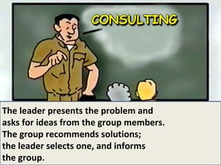 The leader presents the problem and  asks for ideas from the group members. The group recommends solutions; the leader selects one, and informs the group. 