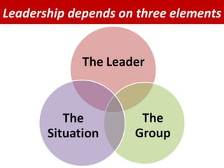 Leadership depends on three elements 