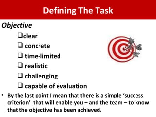 Defining The Task Objective clear concrete time-limited realistic challenging capable of evaluation By the last point I mean that there is a simple ‘success criterion’  that will enable you – and the team – to know that the objective has been achieved. 