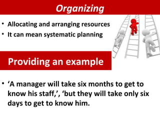 Providing an example ‘ A manager will take six months to get to know his staff,’, ‘but they will take only six days to get to know him. Organizing Allocating and arranging resources It can mean systematic planning 