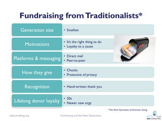 Fundraising from Traditionalists*




                                                          *The Next Generation of Am...