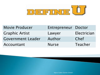 Movie Producer
Graphic Artist
Government Leader
Accountant

Entrepreneur
Lawyer
Author
Nurse

Agora Cyber Charter School

Doctor
Electrician
Chef
Teacher

 