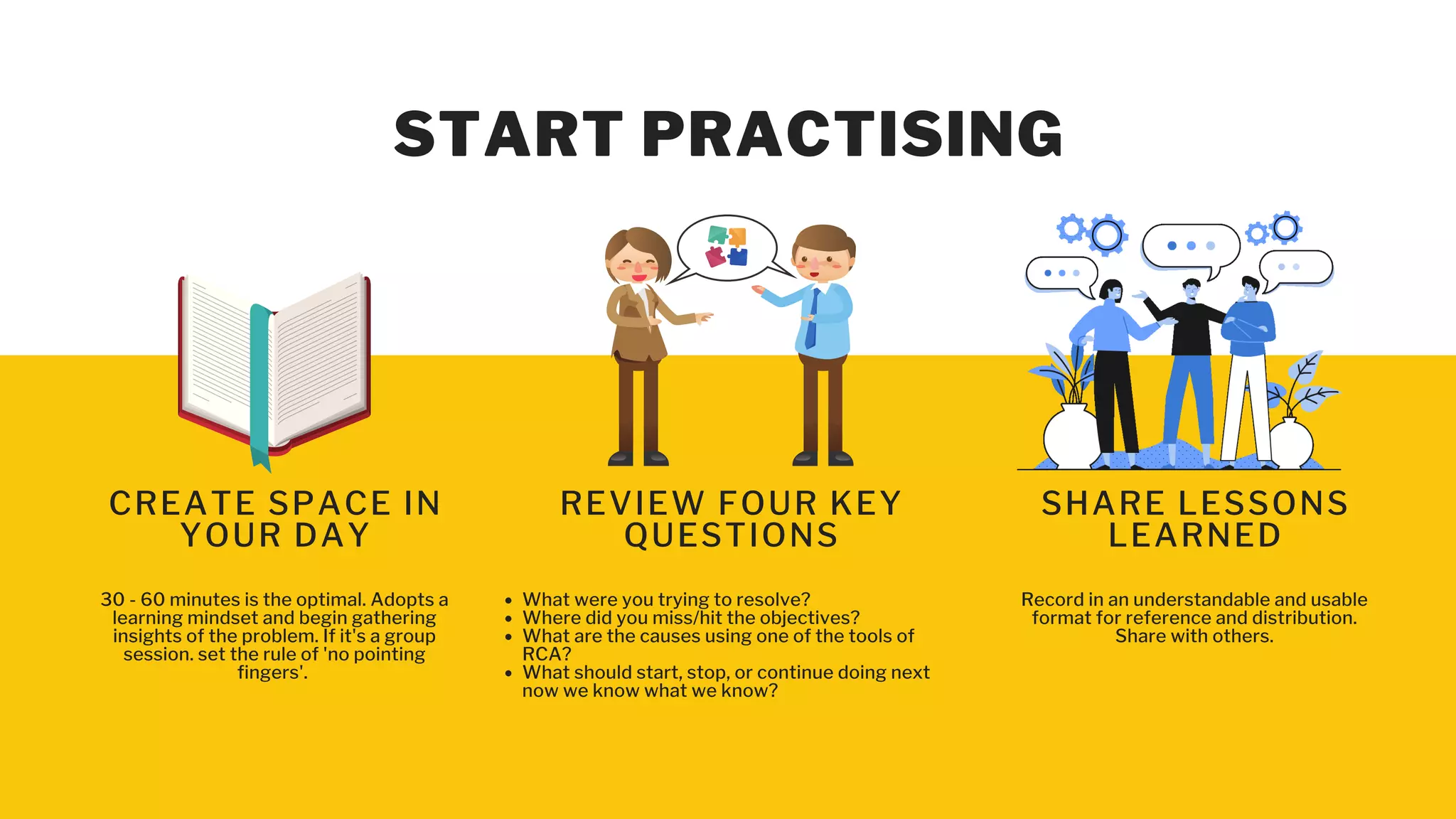 START PRACTISING
CREATE SPACE IN
YOUR DAY
30 - 60 minutes is the optimal. Adopts a
learning mindset and begin gathering
insights of the problem. If it's a group
session. set the rule of 'no pointing
fingers'. 
REVIEW FOUR KEY
QUESTIONS
What were you trying to resolve?
Where did you miss/hit the objectives?
What are the causes using one of the tools of
RCA?
What should start, stop, or continue doing next
now we know what we know?
SHARE LESSONS
LEARNED
Record in an understandable and usable
format for reference and distribution.
Share with others.
 