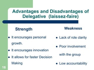 Advantages and Disadvantages of
Delegative (laissez-faire)
Weakness
 Lack of role clarity
 Poor involvement
with the group
 Low accountability
16
Strength
 It encourages personal
growth.
 It encourages innovation
 It allows for faster Decision
Making
 