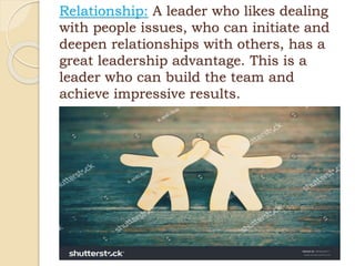 Neeraj Rai Leadership Skill by Neeraj Rai.pptx
