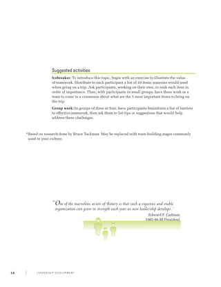Suggested activities
                   Icebreaker: To introduce this topic, begin with an exercise to illustrate the value
                   of teamwork. Distribute to each participant a list of 10 items someone would need
                   when going on a trip. Ask participants, working on their own, to rank each item in
                   order of importance. Then, with participants in small groups, have them work as a
                   team to come to a consensus about what are the 5 most important items to bring on
                   the trip.
                   Group work: In groups of three or four, have participants brainstorm a list of barriers
                   to effective teamwork, then ask them to list tips or suggestions that would help
                   address these challenges.



     * ased on research done by Bruce Tuckman. May be replaced with team-building stages commonly
      B
      used in your culture.




                   “ ne of the marvelous assets of Rotary is that such a vigorous and viable
                    O
                     organization can grow in strength each year as new leadership develops.”
                                                                              Edward F. Cadman
                                                                            1985-86 RI President




14         Leadership Development
 