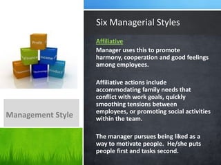 Six Managerial Styles
                   Affiliative
                   Manager uses this to promote
                   harmony, cooperation and good feelings
                   among employees.

                   Affiliative actions include
                   accommodating family needs that
                   conflict with work goals, quickly
                   smoothing tensions between
                   employees, or promoting social activities
Management Style   within the team.

                   The manager pursues being liked as a
                   way to motivate people. He/she puts
                   people first and tasks second.
 