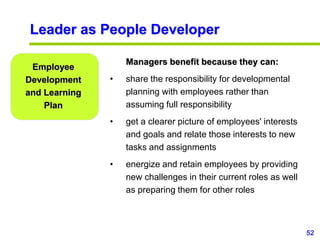 52www.exploreHR.org
Leader as People Developer
Employee
Development
and Learning
Plan
Managers benefit because they can:
•...
