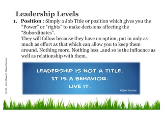 Leadership Levels
Credit	:	John	Maxwell,	Maxwell	group	
1.  Position : Simply a Job Title or position which gives you the
...