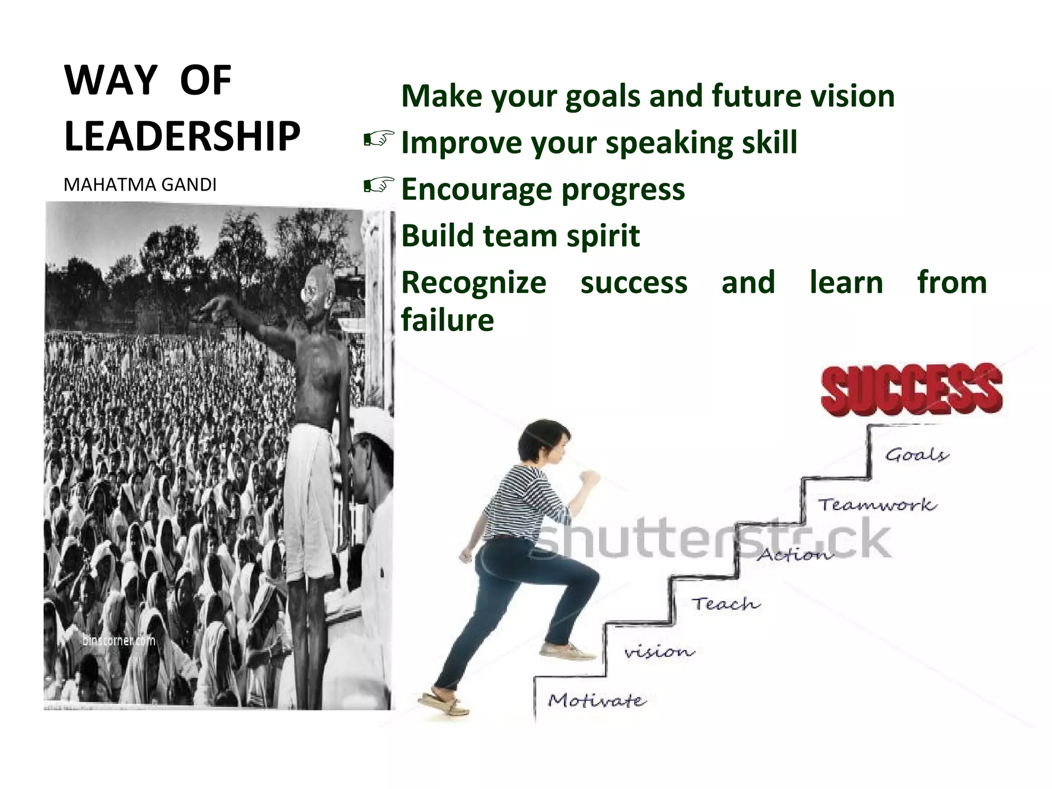 WAY OF 
LEADERSHIP 
Make your goals and future vision 
Improve your speaking skill 
Encourage progress 
Build team spirit 
Recognize success and learn from 
failure 
MAHATMA GANDI 
 