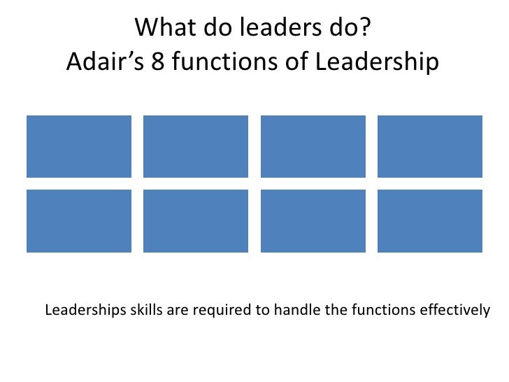 Leadership Skills Basic Theory