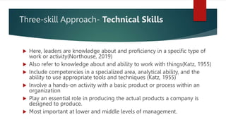 LEADERSHIP SKILLS APPROACH PERSPECTIVE.pptx