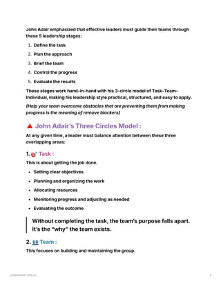 Free Leadership and management skills notes.pdf