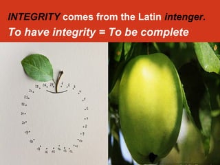 INTEGRITY comes from the Latin intenger. 
To have integrity = To be complete 
 