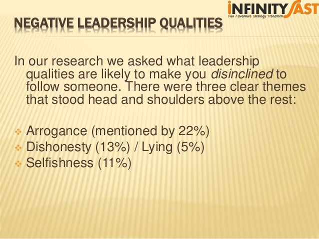 how to improve leadership qualities pdf