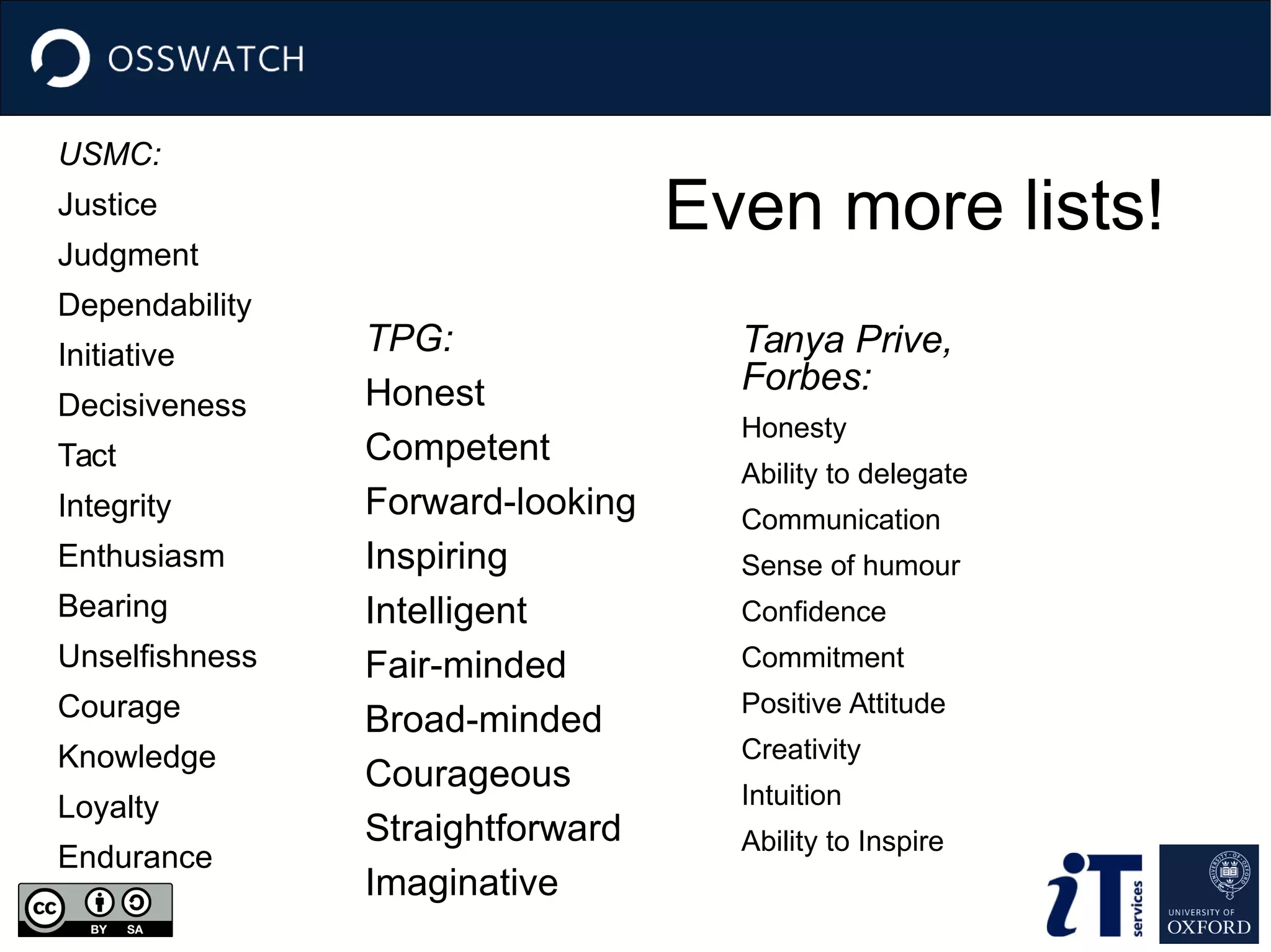 Even more lists!
USMC:
Justice
Judgment
Dependability
Initiative
Decisiveness
Tact
Integrity
Enthusiasm
Bearing
Unselfishness
Courage
Knowledge
Loyalty
Endurance
TPG:
Honest
Competent
Forward-looking
Inspiring
Intelligent
Fair-minded
Broad-minded
Courageous
Straightforward
Imaginative
Tanya Prive,
Forbes:
Honesty
Ability to delegate
Communication
Sense of humour
Confidence
Commitment
Positive Attitude
Creativity
Intuition
Ability to Inspire
 