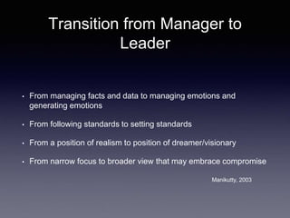 Transition from Manager to
Leader
• From managing facts and data to managing emotions and
generating emotions
• From following standards to setting standards
• From a position of realism to position of dreamer/visionary
• From narrow focus to broader view that may embrace compromise
Manikutty, 2003
 