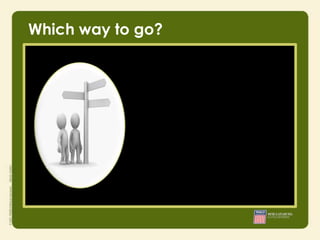 Which way to go?

           1

               2

               3
               4

           5
 