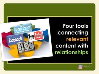 Four tools
 connecting
     relevant
content with
relationships
 