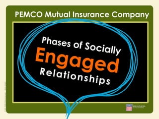 PEMCO Mutual Insurance Company




        • Integrity
        • Responsibility
        • Courage
 