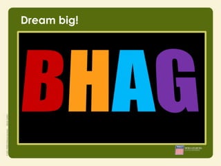 Dream big!




         • Integrity
         • Responsibility
         • Courage
 