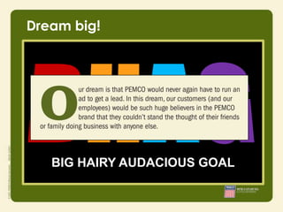 Dream big!




         • Integrity
         • Responsibility
         • Courage


   BIG HAIRY AUDACIOUS GOAL
 