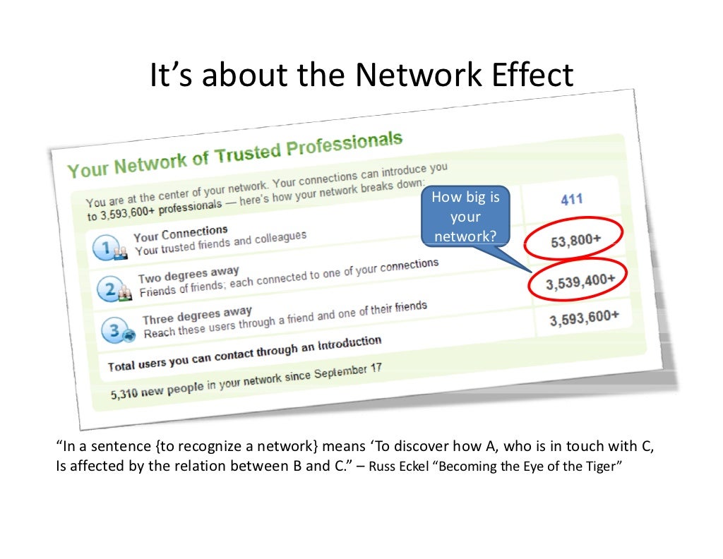It’s about the Network Effect How big is your network? “In a senten…