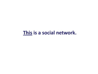 This is a social network. <br />