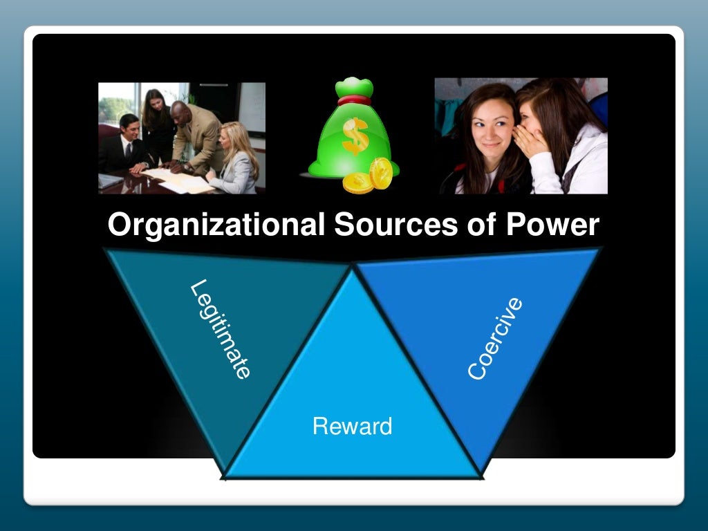 Leadership Sources of Power