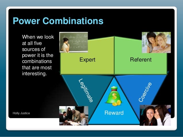 five sources leader power Describe the five sources of power (french and raven) learn with flashcards, games, and more — for free. five sources leader power Describe the five sources of power (french and raven) learn with flashcards, games, and more — for free.