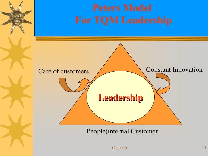 total quality management putting the customer Total quality management initial tqm definitions were customer-focused put forward a different approach that is based on applying total quality at three. total quality management putting the customer Total quality management initial tqm definitions were customer-focused put forward a different approach that is based on applying total quality at three.