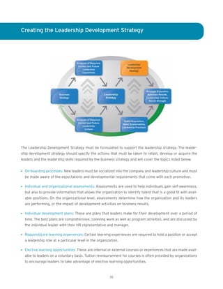 Creating the Leadership Development Strategy
The Leadership Development Strategy must be formulated to support the leadership strategy. The leader-
ship development strategy should specify the actions that must be taken to retain, develop or acquire the
leaders and the leadership skills required by the business strategy and will cover the topics listed below.
l On-boarding processes: New leaders must be socialized into the company and leadership culture and must
be made aware of the expectations and developmental requirements that come with each promotion.
l Individual and organizational assessments: Assessments are used to help individuals gain self-awareness,
but also to provide information that allows the organization to identify talent that is a good fit with avail-
able positions. On the organizational level, assessments determine how the organization and its leaders
are performing, or the impact of development activities on business results.
l Individual development plans: These are plans that leaders make for their development over a period of
time. The best plans are comprehensive, covering work as well as program activities, and are discussed by
the individual leader with their HR representative and manager.
l Required/core learning experiences: Certain learning experiences are required to hold a position or accept
a leadership role at a particular level in the organization.
l Elective learning opportunities: These are internal or external courses or experiences that are made avail-
able to leaders on a voluntary basis. Tuition reimbursement for courses is often provided by organizations
to encourage leaders to take advantage of elective learning opportunities.
19