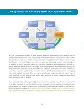 Getting Results and Building the Talent Your Organization Needs
With the right leadership strategy in place, the right leadership development process designed and the
appropriate talent acquisition, talent sustainability and leadership practices in place, there’s a much better
chance that your organization will achieve success in implementing its business strategy. If business results
don’t follow, it’s time to go into a learning mode once again. Was the strategy incorrect in the first place? If
so, what can be done to experiment rapidly with alternative strategies to see if they hold more promise? Or,
was the leadership strategy incorrect? Or, was the leadership development strategy ineffective in producing
the leadership and leadership culture desired? Figuring out what’s working and not working will be much
easier if you know what you intended to accomplish and have identified intermediate and summary metrics
that provide feedback each step of the way. Having gone through the process outlined here will make it
much more likely that you will understand what is really happening, or at least have a good guess about
where you need to look for answers.
If you are successful in achieving desired business results, there is a final bonus that is indicated by the
arrow above from strategic execution back to business strategy. That is, the new leadership capabilities you
have developed may allow the organization to consider even more aggressive strategies to meet the com-
petition or respond to change. Making continuous improvement a key driver of business results
requires a leadership strategy that calls for continuous improvement in leadership as well.
26
