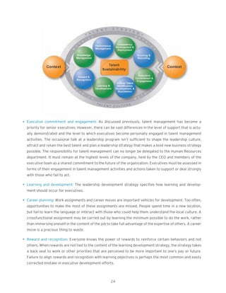 Leadership strategy | PDF