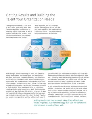 24 ©2014 Center for Creative Leadership. All rights reserved.
Getting Results and Building the
Talent Your Organization Needs
Getting tapped to be CEO is the result
of much work, over many years. It’s a
competitive process for a reason. By
investing in your experience, as well as
building your personal, network, and
relationship readiness, you will have
earned a chance at the top job.
More important, the four readiness
factors prepare you to do the job. The
goal is not merely to win the succession
game—it is to lead a successful, healthy
company into an uncertain future.
With the right leadership strategy in place, the right lead-
ership development process designed and the appropri-
ate talent acquisition, talent sustainability and leadership
practices in place, there’s a much better chance that your
organization will achieve success in implementing its busi-
ness strategy. If business results don’t follow, it’s time to go
into a learning mode once again. Was the strategy incorrect
in the first place? If so, what can be done to experiment
rapidly with alternative strategies to see if they hold more
promise? Or, was the leadership strategy incorrect? Or, was
the leadership development strategy ineffective in produc-
ing the leadership and leadership culture desired? Figuring
out what’s working and not working will be much easier if
you know what you intended to accomplish and have iden-
tified intermediate and summary metrics that provide feed-
back each step of the way. Having gone through the process
outlined here will make it much more likely that you will
understand what is really happening, or at least have a
good guess about where you need to look for answers.
If you are successful in achieving desired business results,
there is a final bonus that is indicated by the arrow above
from strategic execution back to business strategy. That is,
the new leadership capabilities you have developed may
allow the organization to consider even more aggressive
strategies to meet the competition or respond to change.
Making continuous improvement a key driver of business
results requires a leadership strategy that calls for continuous
improvement in leadership as well.
 