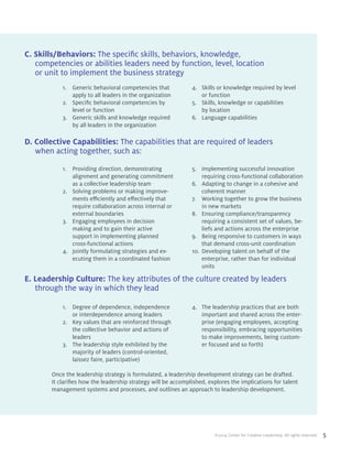 ©2014 Center for Creative Leadership. All rights reserved. 5
C. Skills/Behaviors: The specific skills, behaviors, knowledge,
competencies or abilities leaders need by function, level, location
or unit to implement the business strategy
D. Collective Capabilities: The capabilities that are required of leaders
when acting together, such as:
E. Leadership Culture: The key attributes of the culture created by leaders
through the way in which they lead
1.	 Generic behavioral competencies that
apply to all leaders in the organization
2. 	 Specific behavioral competencies by
level or function
3. 	 Generic skills and knowledge required
by all leaders in the organization
4. 	 Skills or knowledge required by level
or function
5. 	 Skills, knowledge or capabilities
by location
6. 	 Language capabilities
1. 	 Providing direction, demonstrating
alignment and generating commitment
as a collective leadership team
2. 	Solving problems or making improve-
ments efficiently and effectively that
require collaboration across internal or
external boundaries
3. 	Engaging employees in decision
making and to gain their active
support in implementing planned
cross-functional actions
4. 	Jointly formulating strategies and ex-
ecuting them in a coordinated fashion
5. 	Implementing successful innovation
requiring cross-functional collaboration
6. 	Adapting to change in a cohesive and
coherent manner
7. 	 Working together to grow the business
in new markets
8. 	 Ensuring compliance/transparency
requiring a consistent set of values, be-
liefs and actions across the enterprise
9. 	 Being responsive to customers in ways
that demand cross-unit coordination
10. 	Developing talent on behalf of the
enterprise, rather than for individual
units
1. 	 Degree of dependence, independence
or interdependence among leaders
2. 	 Key values that are reinforced through
the collective behavior and actions of
leaders
3. 	 The leadership style exhibited by the
majority of leaders (control-oriented,
laissez faire, participative)
4. 	 The leadership practices that are both
important and shared across the enter-
prise (engaging employees, accepting
responsibility, embracing opportunities
to make improvements, being custom-
er focused and so forth)
Once the leadership strategy is formulated, a leadership development strategy can be drafted.
It clarifies how the leadership strategy will be accomplished, explores the implications for talent
management systems and processes, and outlines an approach to leadership development.
 