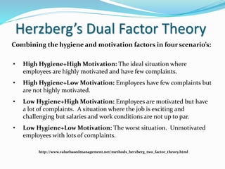 Herzberg’s Dual Factor Theory
http://www.valuebasedmanagement.net/methods_herzberg_two_factor_theory.html
Combining the hygiene and motivation factors in four scenario’s:
• High Hygiene+High Motivation: The ideal situation where
employees are highly motivated and have few complaints.
• High Hygiene+Low Motivation: Employees have few complaints but
are not highly motivated.
• Low Hygiene+High Motivation: Employees are motivated but have
a lot of complaints. A situation where the job is exciting and
challenging but salaries and work conditions are not up to par.
• Low Hygiene+Low Motivation: The worst situation. Unmotivated
employees with lots of complaints.
 