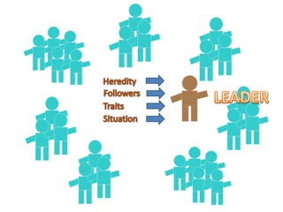 Leadership style