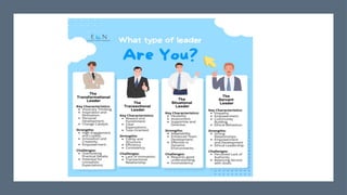 leadership style for leaders and employees.pptx