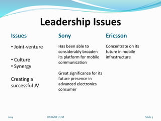 Leadership Issues 
Issues Sony Ericsson 
• Joint-venture 
• Culture 
• Synergy 
Creating a 
successful JV 
Has been able to 
considerably broaden 
its platform for mobile 
communication 
Great significance for its 
future presence in 
advanced electronics 
consumer 
Concentrate on its 
future in mobile 
infrastructure 
2014 OYAGSB UUM Slide 5 
 