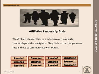 Leadership style assessment | PPTX