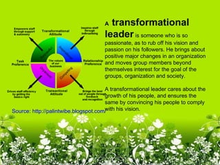 transformational 
                                     A  

                                     leader is someone who is so
                                     passionate, as to rub off his vision and
                                     passion on his followers. He brings about
                                     positive major changes in an organization
                                     and moves group members beyond
                                     themselves interest for the goal of the
                                     groups, organization and society.

                                      A transformational leader cares about the
                                      growth of his people, and ensures the
                                      same by convincing his people to comply
                                      with his vision.
Source: http://palintwibe.blogspot.com/
 