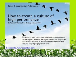 Source:http://www.accenture.com
 