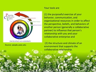 Your tools are

                          (1) the purposeful exercise of your
                          behavior, communication, and
                          organizational resources in order to affect
                          the perspective, beliefs, and behaviors of
                          another person (generally a collaborative
                          partner) to influence that person's
                          relationship with you and your
                          collaborative enterprise and

                           (2) the structure and climate of an
Source: people.uwec.edu
                          environment that supports the
                          collaborative relationship.
 