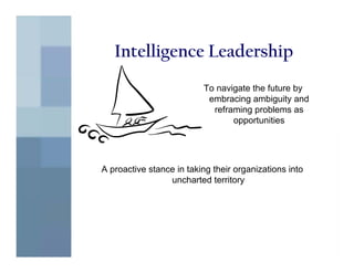 Intelligence Leadership
                          To navigate the future by
                           embracing ambiguity and
                            reframing problems as
                                 opportunities




A proactive stance in taking their organizations into
                 uncharted territory
 