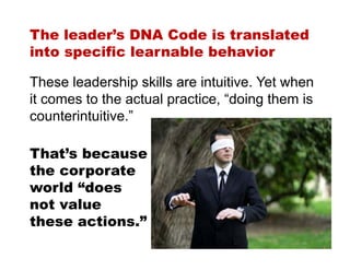 The leader’s DNA Code is translated
into specific learnable behavior
These leadership skills are intuitive. Yet when
it co...