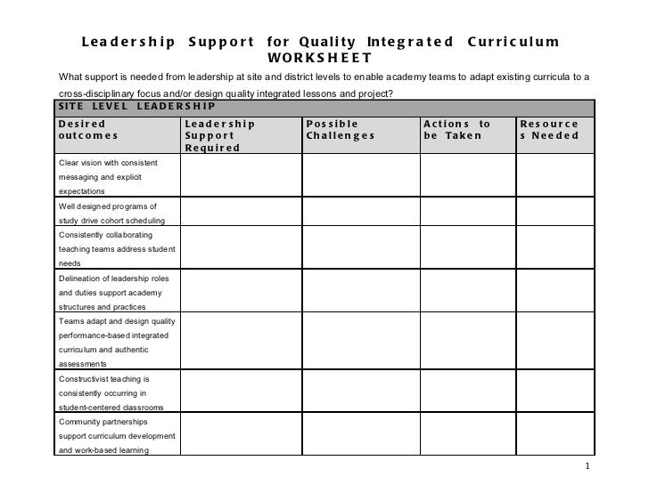 how to be a good leader worksheet pdf how to be a good leader worksheet pdf