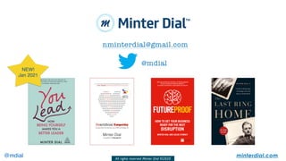 @mdial minterdial.comAll rights reserved Minter Dial ©2020
NEW!  
Jan 2021
nminterdial@gmail.com
@mdial
 
