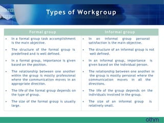 Leadership task 3.pptx good good good good | PPTX